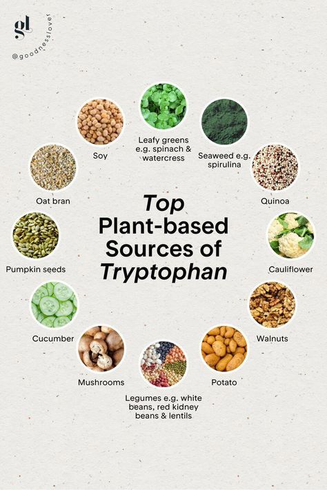 #MyHealthNutrition #GreatWeightLossFoods Foods That Boost Serotonin, Tryptophan Foods, Dopamine Foods, Serotonin Foods, Holistic Nutritionist, Red Kidney Bean, Healthy Food Motivation, Inflammatory Foods, Watercress