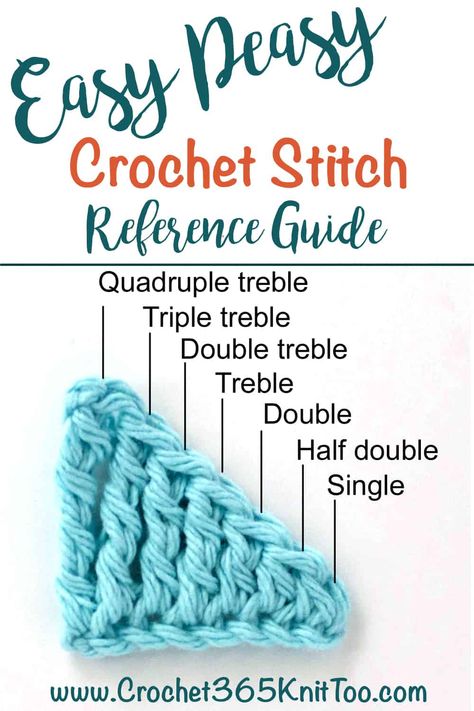 Crochet Stitches Guide, Crochet Geek, Easy Crochet Stitches, Beginner Crochet Projects, Crochet Lessons, Crochet Stitches For Beginners, Learn How To Knit, Handy Dandy, How To Knit