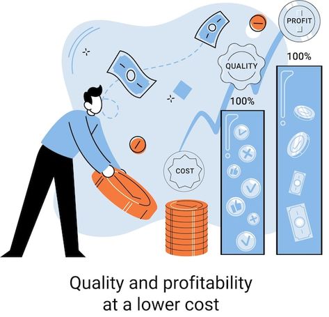 Quality and profitability at lower cost ... | Premium Vector #Freepik #vector #market-growth #increase-sales #sales-graph #sales-growth Sales Graph, Sales Management, Salary Increase, Profit Margin, Sales Manager, Increase Sales, Business Process, Premium Vector, Investment