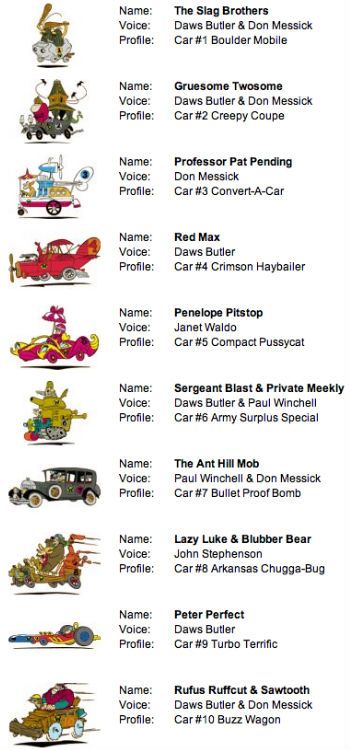 Wacky Races Characters, Magical Races List, Whacky Races, Wacky Races Cartoons, Wacky Racers Cartoon, Playable Races D&d, Wacky Races Cars, Mutant Vehicles, Hanna Barbera Model Sheet