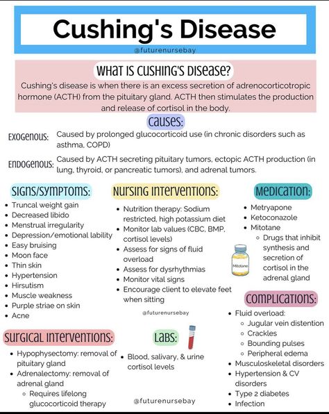 Nursing School Studying Cheat Sheets, Nursing School Essential, Nursing School Motivation, Medical School Life, Nursing Exam, Nurse Study Notes, Nursing Student Tips, Nursing Mnemonics, Medical Student Study