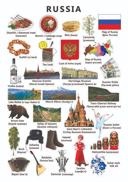 Russia Landscape, Country Studies, Travel Infographic, Travel Collage, Foreign Travel, Russian Culture, Kids Around The World, History Timeline, Travel Icon