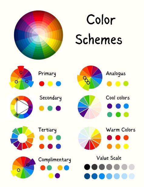 Color Wheel Color Theory, Colour Palette Wheel, Value Color Palette, Color Wheel Primary Colors, Color Combinations Art, Color Wheel Ideas Projects, Colour Wheel Complementary Colours, Color Theory Wheel, Double Complementary Color Scheme