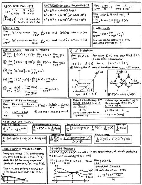 calculus cheat sheet - I made a sheet much like this when re-teaching myself calculus before grad school & the GACE... Calculus Cheat Sheet, Mathematics Symbols, Math Motivation, Maths Problems, Math Cheat Sheet, Statistics Math, Maths Display, Ap Calculus, Maths Solutions