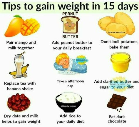 TIPS TO GAIN WEIGHT IN 15 DAYS Essen, Weight Gain Diet Plan, Gain Weight Smoothie, Gain Meals, Weight Gain Shakes, Weight Gain Plan, Tips To Gain Weight, Ways To Gain Weight, Healthy Weight Gain Foods