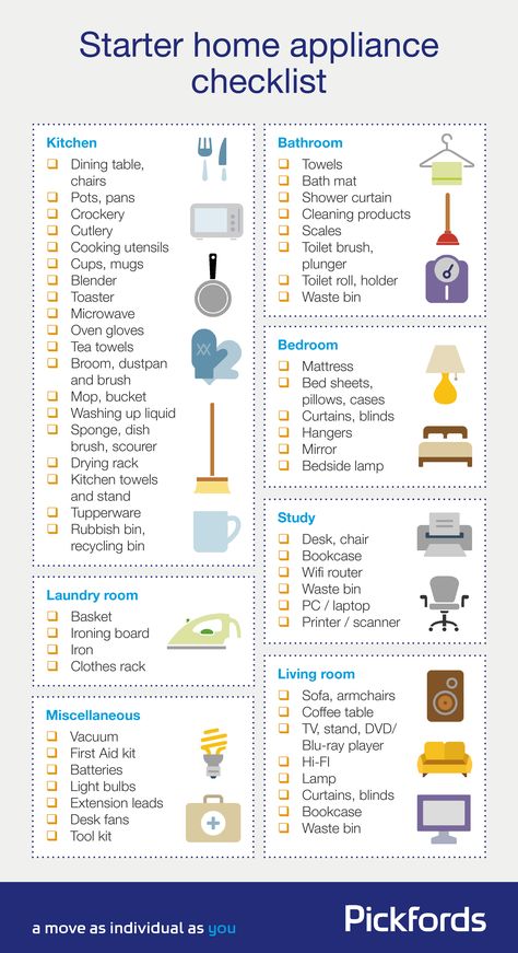 Move Checklist, Checklist Infographic, First Home Essentials, First Home Checklist, Kaktus Dan Sukulen, Moving House Tips, First Apartment Tips, New Home Essentials, House Checklist