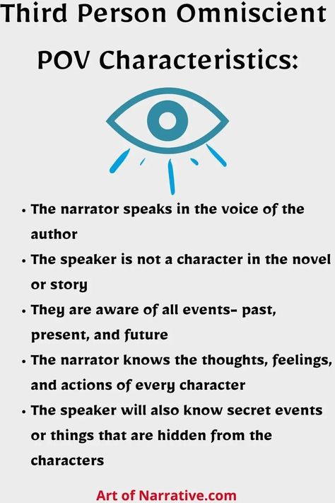 Third Person Limited And Omniscient, 3rd Person Limited And Omniscient, Third Person Writing Prompts, Third Person Writing, How To Write In Third Person, Third Person Omniscient, 3rd Person Omniscient Point Of View, Writing In Third Person, Third Person Omniscient Point Of View