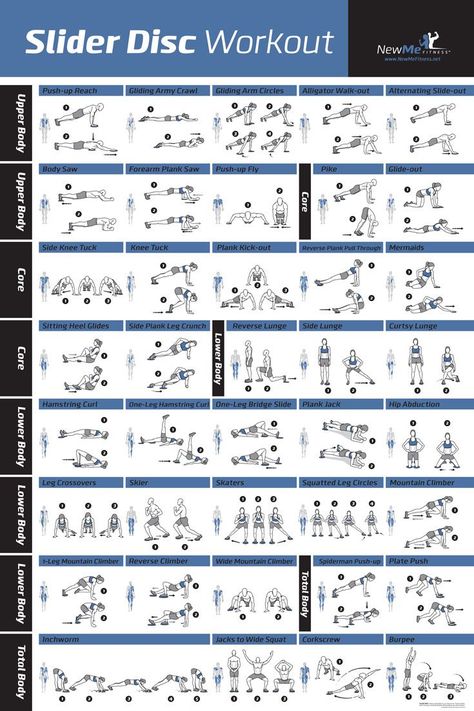 Gliding Disc Exercises, Sleeper Build Workout, Slider Workouts, Disc Workout, Core Slider Workout, Slide Workout, Fitness Chart, Slider Workout, Glider Workout