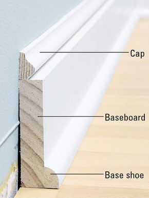 Craftsman Style Moulding And Trim, Trim For Doors, White Kitchens Ideas, Diy Baseboards, How To Install Baseboards, Baseboard Trim, Baseboard Molding, Hemma Diy, Trim Work