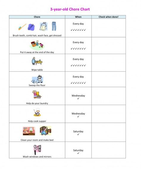 Toddler Chore Chart, Toddler Skills, Chore Chart For Toddlers, Toddler Chores, Job Chart, Age Appropriate Chores, Chore Charts, Toddler Discipline, Sticker Chart