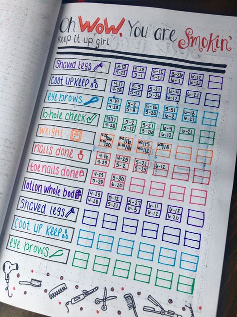Hygiene Tracker, Body Tracker, Organize Tips, Tracking Journal, Journal Workout, Word Vomit, Scrapbook Themes, Bullet Journal Work, Empty Book