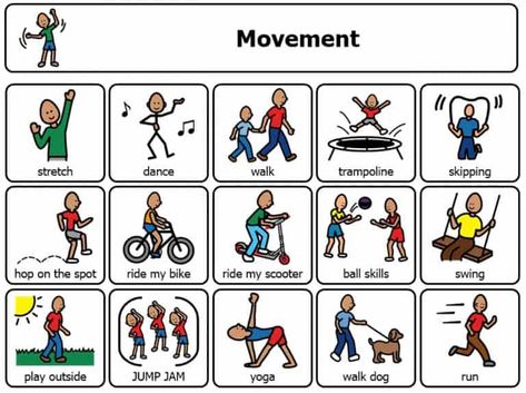 Sensory Integration Activities, Pecs Pictures, Communication Book, Social Skills For Kids, Social Emotional Activities, Learning A Second Language, Communication Board, Visual Learning, Social Emotional Skills