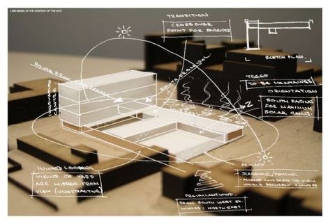 Concept Sheet, Presentation Graphics, Site Analysis Architecture, Model Engineering, Model Site, Presentation Techniques, Site Model, Concept Model, Architecture Presentation Board