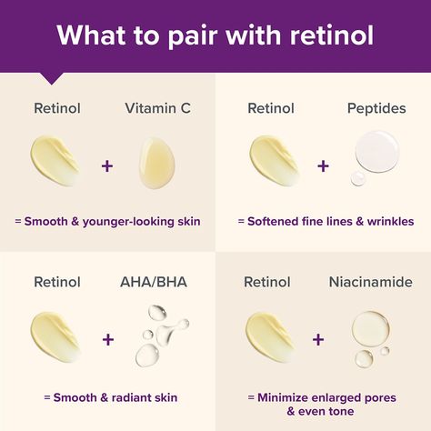 Retinol in combination with BHA, vitamin C, niacinamide & more Vitamin C Retinol, Retinol Vitamin C, Paula's Choice Skincare, Serum For Dry Skin, Flaking Skin, Retinoic Acid, Vitamin C Benefits, Skin Aesthetics, Dermatological Skin Care