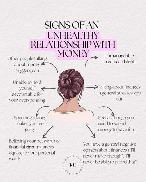 Is an unhealthy relationship with money keeping you from your rich life goals? Sometimes, no matter how BIG our ✨ dreams ✨, hopes and goals are, our thoughts, habits, and beliefs are there to block us. Which just isn’t fair, RIGHT?!? But, we are doing it to ourselves. 👀 So what are some signs of an unhealthy or toxic relationship with money? 1️⃣ Other people talking about money triggers you Especially when it is about their successes. I’m not saying that if your friend is bragging abou... Financial Literacy Lessons, Relationship With Money, Money Saving Methods, Money Saving Techniques, Saving Money Budget, Toxic Relationship, Money Management Advice, People Talking, Money Saving Plan