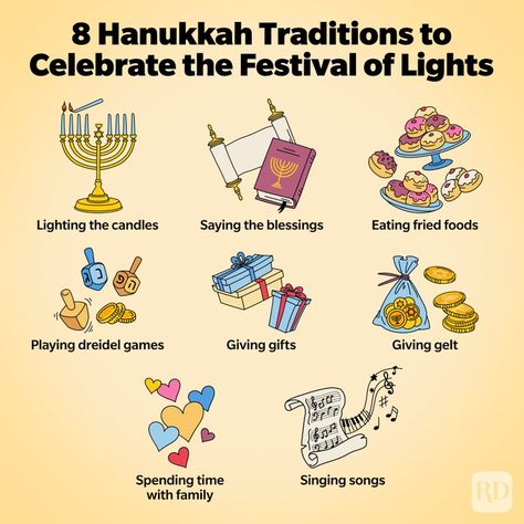 Hannukah Traditions, Hannukah Activities, Hanukkah Activities Preschool, Hannukah Decorations, Jewish Beliefs, Hanukkah Activites, Hanukkah Traditions, Hanukkah Celebration, Hanukkah Crafts