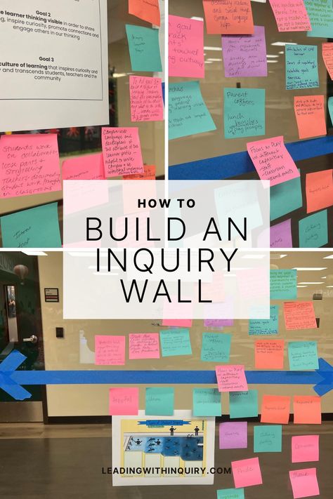 Creating an inquiry based learning space for middle schoolers with building an inquiry wall. Grab free resources to learn how to create a inquiry learning wall in the classroom to provoke ideas and curiosity in your learners. Inquiry Based Learning Social Studies, Learning Centres In The Classroom, Projects For Middle Schoolers, Inquiry Classroom, Project Based Learning Ideas, Floor Books, Project Based Learning Middle School, Inquiry Based Learning Activities, 21st Century Learning Spaces