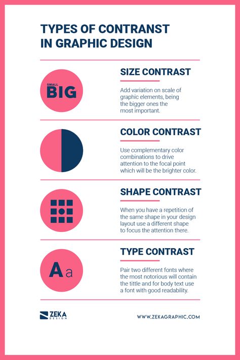 Discover with this post about how to use contrast in graphic design the different types of contras you can use in your design ideas and how to use them correctly! Click on the link to learn to use one of the most important visual hierarchy principles and why using contrast correctly will help your design ideas look more interesting! #design #graphic #contrast Branding tips and graphic design tutorials! Contrast In Graphic Design, Alphabet Logo, Graphic Design Tutorials Learning, Visual Hierarchy, Graphic Design Course, Design Basics, Design Theory, Design Rules, Learning Graphic Design