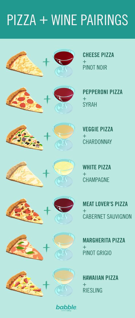 Pizza And Wine, Wine Pairings, Cheese Party, Wine Tasting Party, Wine Guide, Tasting Party, Wine Food Pairing, Wine Cheese, Wine Parties