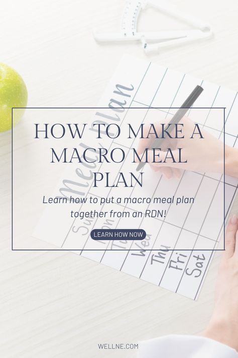 Macro Meal Planning Template, How To Create A Meal Plan Macros, Macro 40/40/20 Meal Plan, Balanced Macro Meal Plan, Macro Planning Template, Macro Meal Plans, Macro Meal Plan Template, Easy Macro Meal Plan, Macro Meal Plan For Beginners