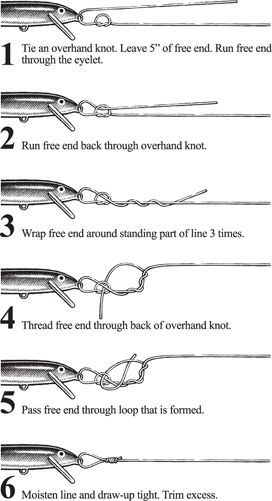 How To Tie Fishing Lures, Fishing Knots Tutorials, Fishing Line Knots, Fly Fishing Knots, Fishing Hook Knots, Fishermans Knot, Hook Knot, Pesca In Mare, Camping Knots