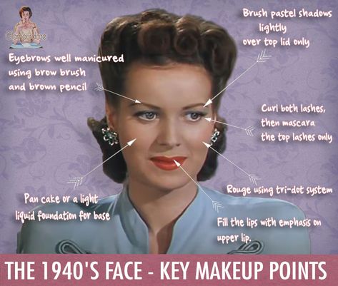 1940s Makeup Tutorial, 40s Makeup, 1940s Makeup, Make Up Guide, Vintage Makeup Looks, 1940s Looks, 1940s Hairstyles, Retro Makeup, Makeup Guide