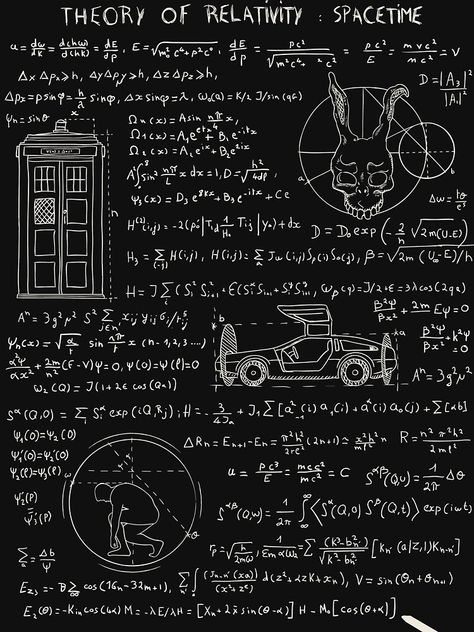 Math Wallpaper, Cool Science Facts, Theory Of Relativity, Physics And Mathematics, Dark Phone Wallpapers, Quantum Physics, Dark Wallpaper Iphone, Science Facts, صور مضحكة