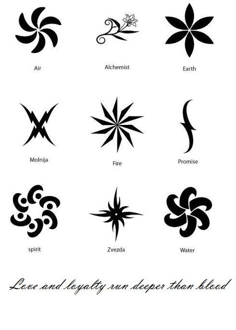 symbols for Water, Air, Earth, Fire, Spirit, Molnija, Promise, Alchemists, and Zvezda Air Symbol Tattoo, Vampire Academy Tattoo, Vampire Symbols, Air Symbol, Small Wave Tattoo, Promise Tattoo, Water Symbol, Cool Symbols, Symbol Tattoo