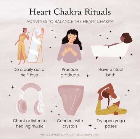 Thursday Magick, Bath Relaxing, Energy Magic, Bath Rituals, Receiving Love, Herbal Bath Tea, Love Chakra, Chakra Healing Meditation, Chakra Health