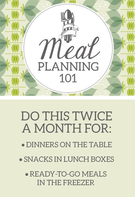 Plane Food, Meal Planning Menus, Meal Prep Plans, Monthly Meal Planning, Budget Meal Planning, Family Meal Planning, Red Girl, Menu Planners, Make Ahead Meals