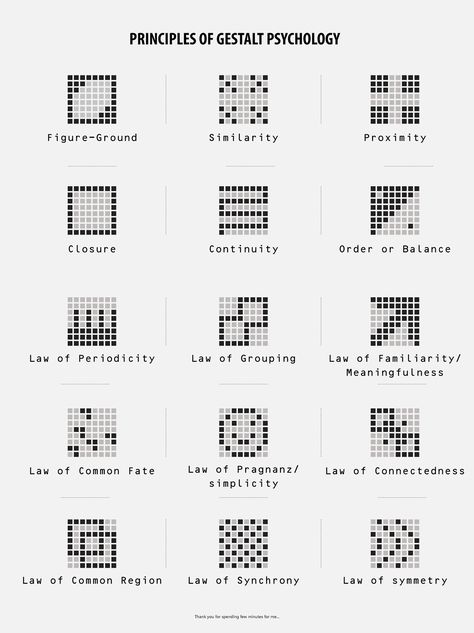 Gestalt Principles Design, Gestalt Principles Examples Symmetry, Gestalt Principles Examples Closure, Gestalt Theory Design, Gestalt Principles Examples Similarity, Gestalts Principle, Common Region Gestalt Design, Law Of Continuity Gestalt, Gestalt Architecture