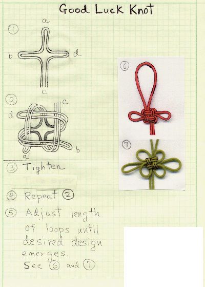 good luck knot Good Luck Knot, Pola Macrame, Astuces Diy, Chinese Knot, Punch Art, Crafty Craft, Yahoo Mail, Book Of Shadows, Diy Projects To Try