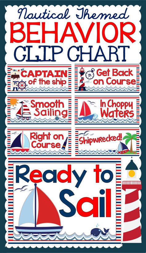 Nautical Themed Classroom Ideas, Sailor Classroom Theme, Lighthouse Classroom Theme, Nautical School Theme, Nautical Classroom Decor, Pirates School Theme, Coastal Classroom, Nautical Classroom Theme, Buoy Decor