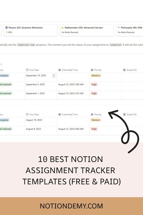 Check the best free and paid 10 Notion assignment tracker templates below to stay on top of your workload. Notion Templets, Aesthetic Assignment, Aesthetic Brain, School Notion, Notion Study, Brain Aesthetic, Notion Journal, Brain Template, Journal Notion