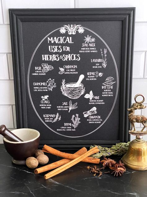 Kitchen witch decor