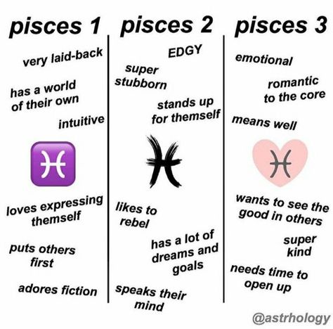 Pisces Lover, Pisces Personality, Pisces Traits, Leo Rising, First Meet, Pisces Quotes, Astrology Pisces, Pisces Woman, Zodiac Signs Pisces