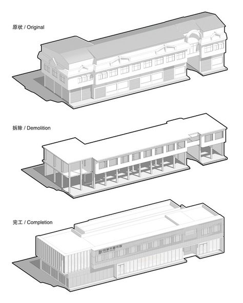 The Renovation of Ankang Library / UUA (United Units Architects) | ArchDaily Facade Renovation, Culture Center, Old Libraries, Renovation Architecture, Aluminium Cladding, Small Restaurants, Glass Curtain Wall, Old Library, Building Renovation