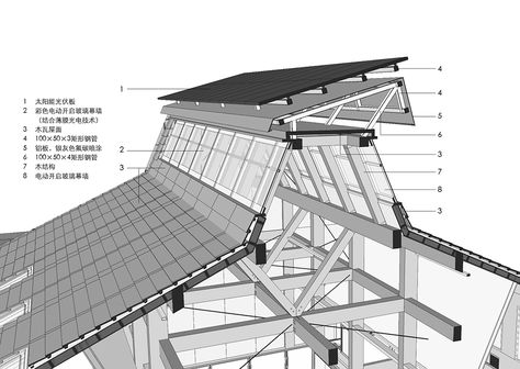 Solar Panel Roof, Solar Chimney, Zero Energy Building, Zero Energy House, Skylight Design, Zero Energy, Warehouse Design, Architecture Design Sketch, Roof Architecture