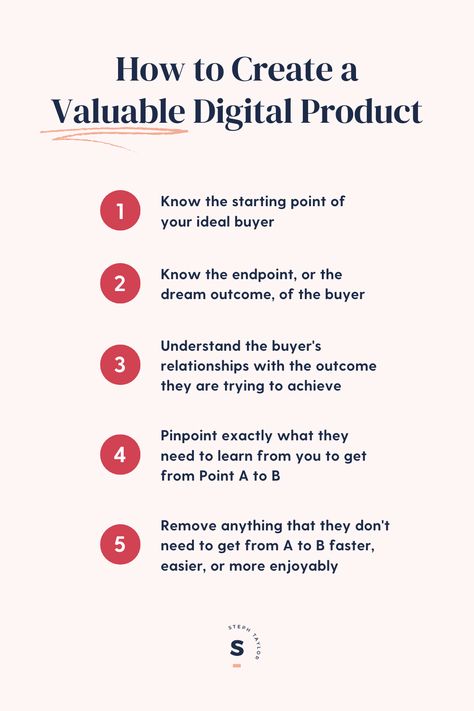 How to Create a Valuable Digital Product in 5 Steps! How To Create Digital Products, How To Create Digital Products To Sell, How To Sell Digital Products, Digital Products To Sell Online, Digital Products Ideas, Small Business Ideas Products, Create Digital Products To Sell, Product Ideas To Sell, Product To Sell