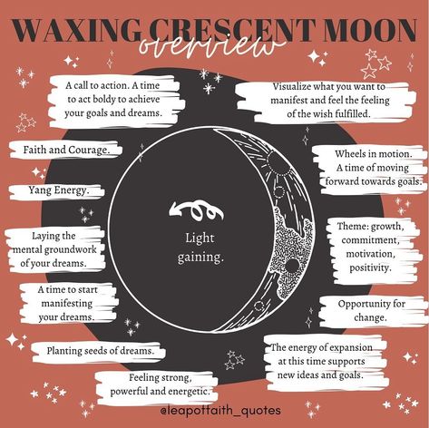 Waning Crescent Moon, Waxing Crescent Moon, Waning Crescent, Lunar Witch, Moon Meaning, Moon Magick, Moon Spells, Lunar Moon, Moon Journal