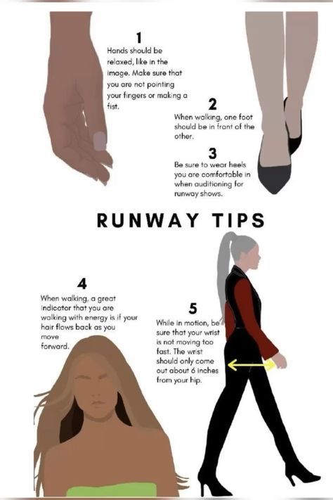 Runway Tips Models, 90s Models Aesthetic Runway, How To Become A Runway Model, How To Become A Supermodel, Runway Poses Ideas, Life Model Poses, How To Walk Like A Model, Model Digitals Outfit, Model Aesthetic Photography