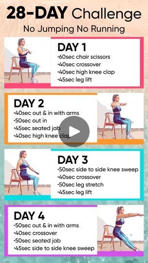 JustFit: Lazy Workout & Fit Fitness For Lazy People, Exercise For Lazy People At Home, Just Fit Lazy Workout, Just Fit Lazy Workout 28 Day Challenge, Cardio For Lazy People, Lazy Workout, Oatmeal Diet Plan, Oatmeal Diet, 28 Day Challenge