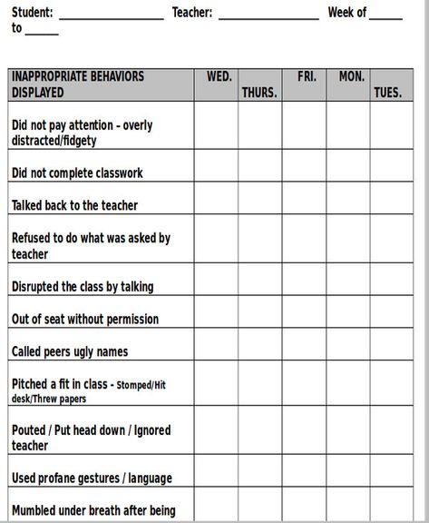 8+ Printable Behavior Chart Template - 9+ Free Word, PDF Format Download | Free & Premium Templates Student Behavior Log, Behavior Chart Preschool, Student Behavior Chart, Printable Behavior Chart, Weekly Behavior Charts, Discipline Chart, Free Printable Behavior Chart, Reward Chart Template, Classroom Behavior Chart