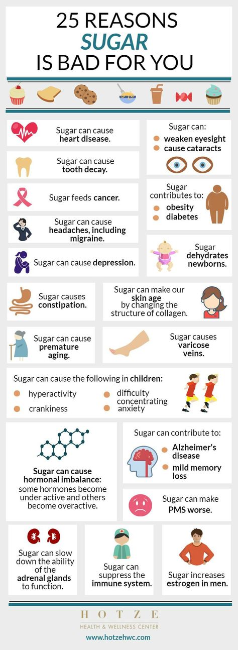 25 Reasons Sugar is Bad for You Sugar Is Bad, Magnesium Benefits, Anti Dieting, Sugar Detox, Health Info, Health Facts, Health Remedies, Healthy Tips, Holistic Health