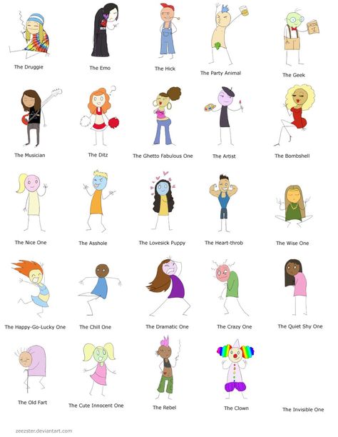 by https://zeezster.deviantart.com on @DeviantArt : People stereotypes Full Names For Characters, Character Stereotypes, Ice Breakers For Women, Cartoon Characters Names, The Rugrats Movie, Cartoon List, Most Popular Cartoons, Full Names, Old Cartoon Characters