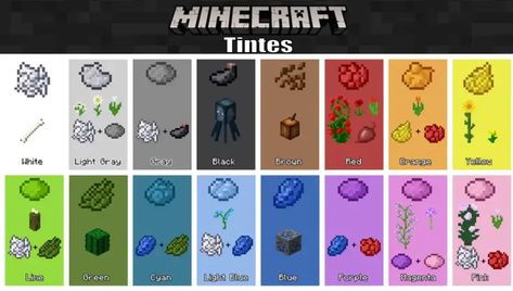 Minecraft Hack, Construction Minecraft, Minecraft Building Guide, Minecraft Decoration, Minecraft Banner Designs, Bangunan Minecraft, Minecraft Banners, All Minecraft, Cute Minecraft Houses