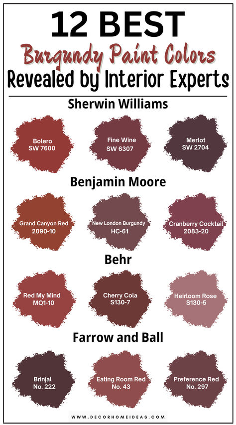 Elevate your home with the timeless allure of burgundy! Explore 12 designer-approved paint colors from Benjamin Moore, Sherwin-Williams, Behr, and Farrow & Ball. Perfect for accent walls, dining rooms, or cozy retreats, these shades balance drama and sophistication. Find your favorite now! Wine Color Painted Walls, Dusty Red Paint Color, Behr Divine Wine, Dark Dining Room Paint Colors, Wine Paint Colors, Burgundy Kitchen Walls, Barn Red Paint Color, Burgundy Walls Living Room, Burgundy Dining Room