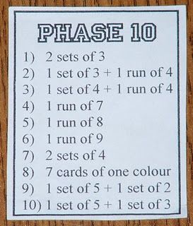 Phase 10 can be played with a deck of cards. Look up rules on line. Depends on how many decks you'll need. Love this game. Phase 10 Card Game, Drinking Card Games, Family Card Games, Math Games For Kids, Fun Card Games, Games For Adults, Card Games For Kids, Ice Breaker Games, Games Ideas