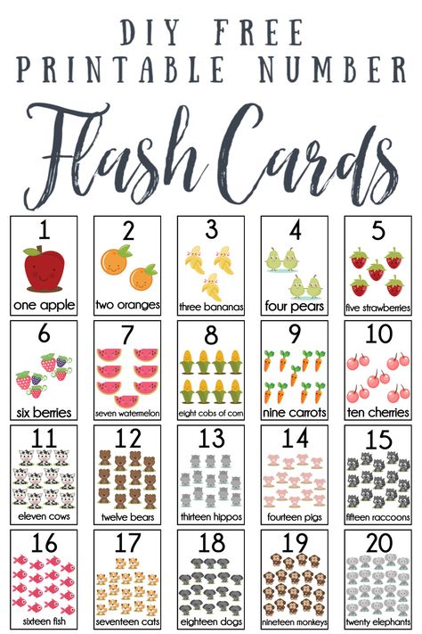 Numbers 1 20 Free Printable, Flashcard Numbers 1-20, Flash Cards Numbers 1 To 20, Free Number Flashcards Printable Free 1-20, Recognize Numbers 1-10, Number Flash Cards 1-20, Numbers 1 10 Printable Flashcards, Number 1-20 Worksheets Free Printable, Number 1-20