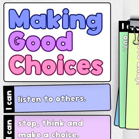 Sarah Weston on Instagram: "It’s that time of year (in fact [let’s be real] it’s always that time of year 🙄) — where it makes a big difference to start the week, the day or the session with: a reset, a positive discussion and a reminder as to what it means to make good choices. This classroom banner has been made with the intention to remind others that they have a choice. It reiterates the need to stop, think and then act. Giving a range of options to choose from supports a range of learners in a range of situations. Top teaching tip: commence the discussion with a brainstorm — let the kidlets in you classroom give you a rundown of what it means to make a good choice, before you detail how it’s done. Oh, and — 👆🏼 let me know if you need that link. Get ready to pick and choose from a r Stop Think Act, Making Good Choices, Subtraction Strategies, English Posters, Classroom Banner, Behaviour Strategies, Teacher Gift Card, World Kindness Day, Literacy And Numeracy